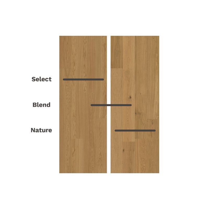 Parquet WOODURA XLL 2200 x 206 x 11,3mm - Vernis Extra Mat PRO - 5G